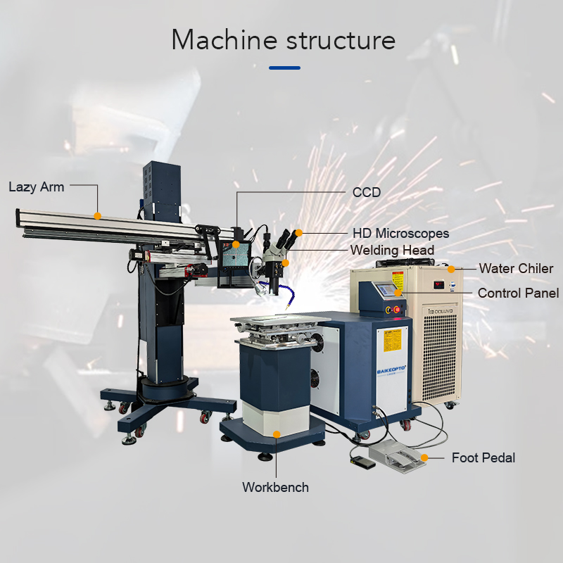 Industrial Yag Laser - Soudeur Laser professionnel pour moules YAG