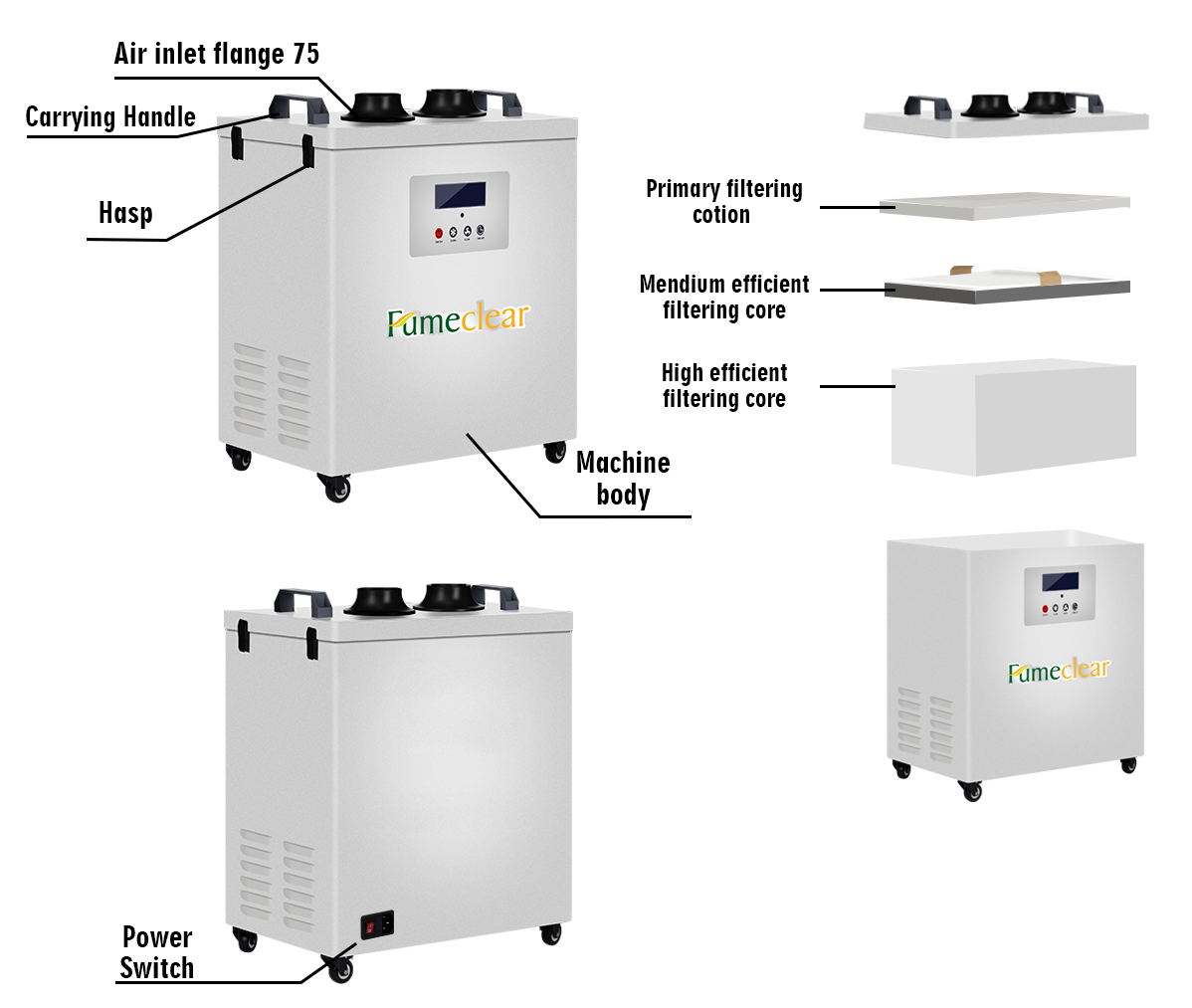 Purificateur d'air d'extracteu - Industrial Laser Printer avis et prix
