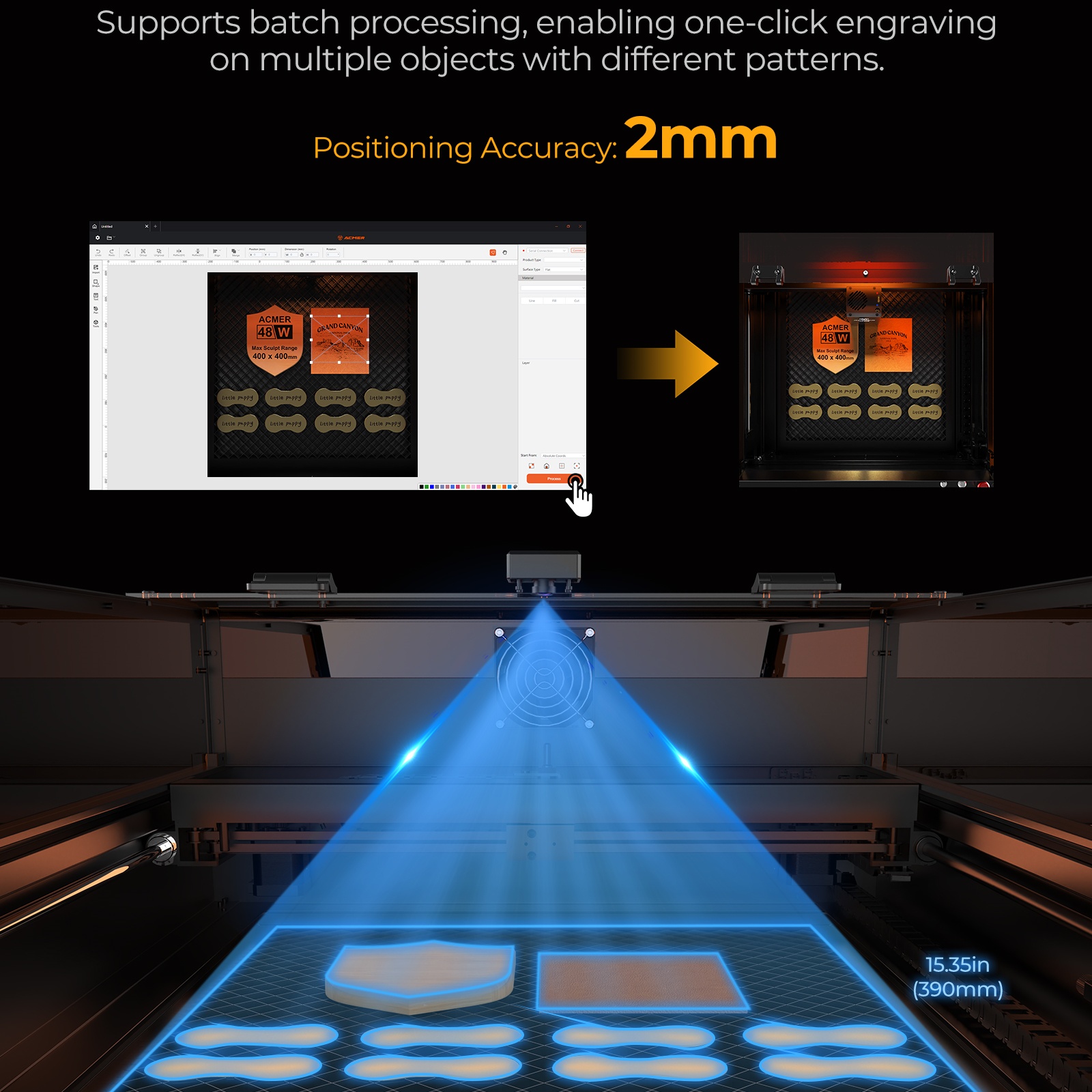 ACMER P3 48000mm/min Classe 1  - Industrial Laser Guide avis et prix